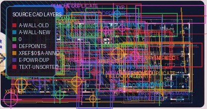 Original uncleaned CAD drawing before SIFDR